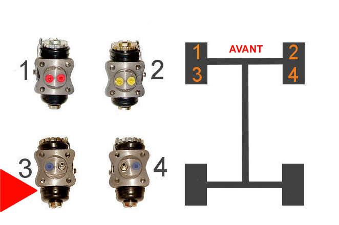 Cylindre de roue AVG3, apres 80